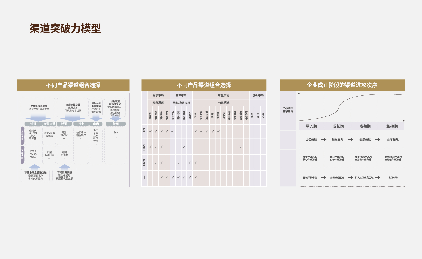 方法论_画板 1 副本 35.jpg 方法论_画板 1 副本 35.jpg