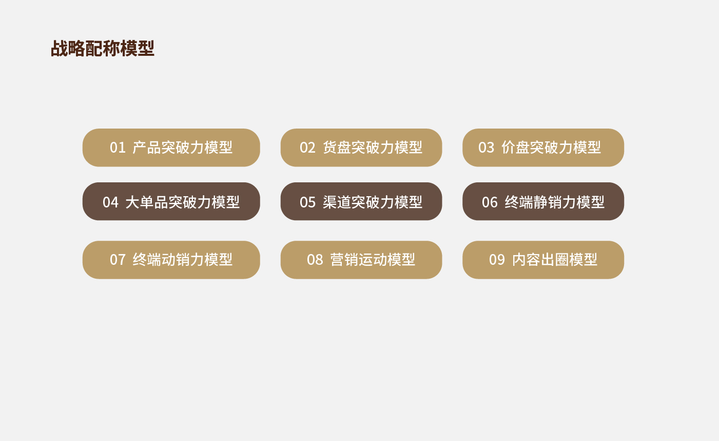 方法论_画板 1 副本 29.jpg 方法论_画板 1 副本 29.jpg