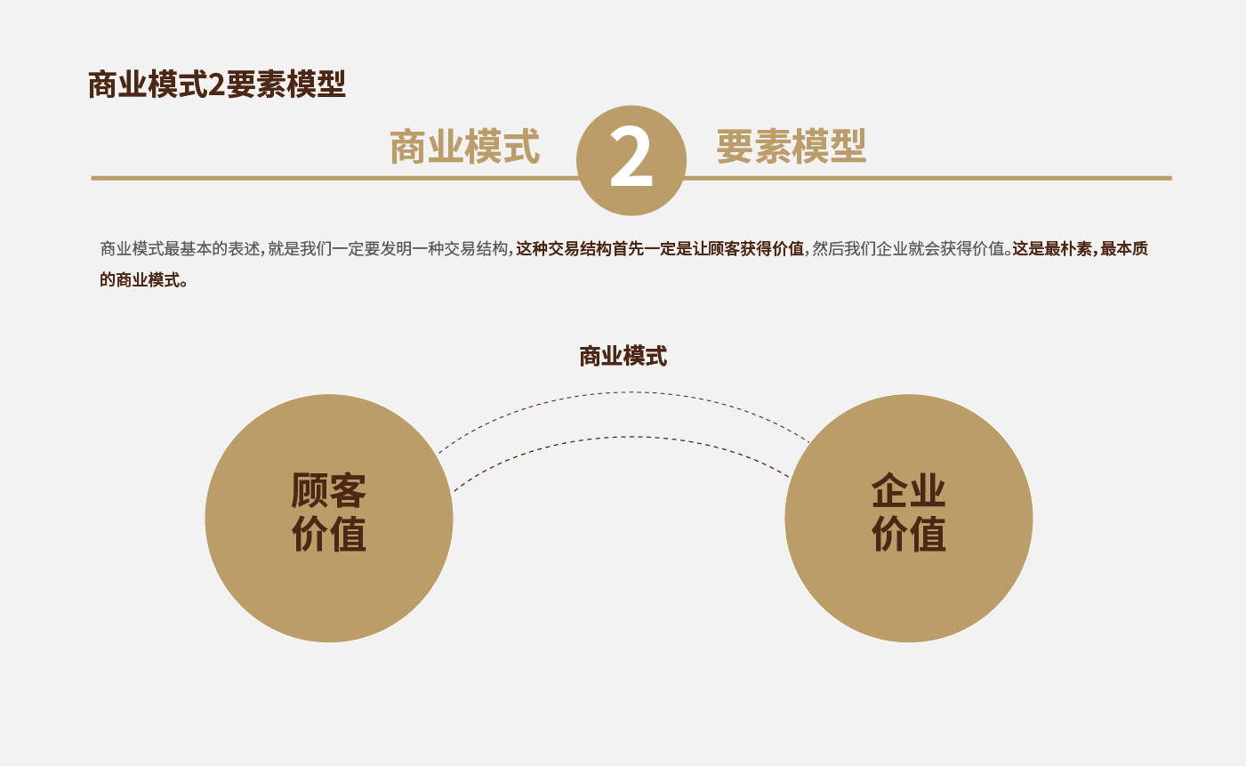 方法论_画板 1 副本 5.jpg 方法论_画板 1 副本 5.jpg