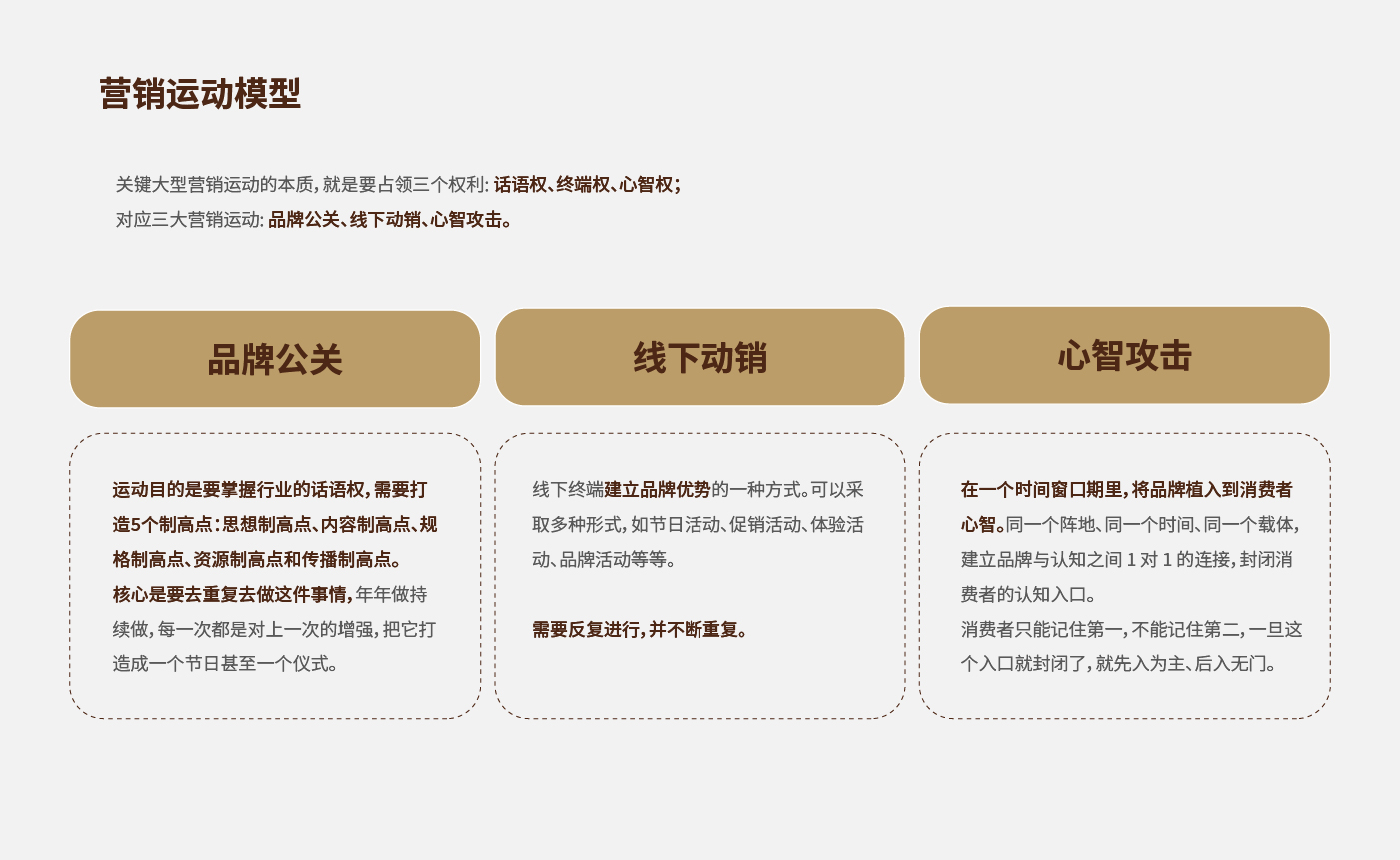 方法论_画板 1 副本 38.jpg 方法论_画板 1 副本 38.jpg