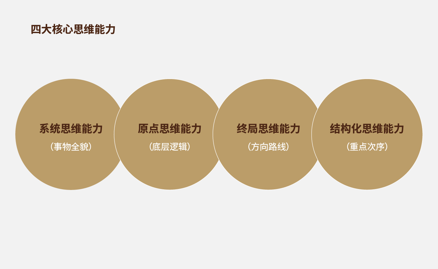 方法论_画板 1 副本 3.jpg 方法论_画板 1 副本 3.jpg