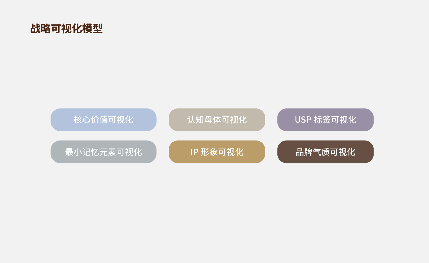 方法论_画板 1 副本 23.jpg 方法论_画板 1 副本 23.jpg