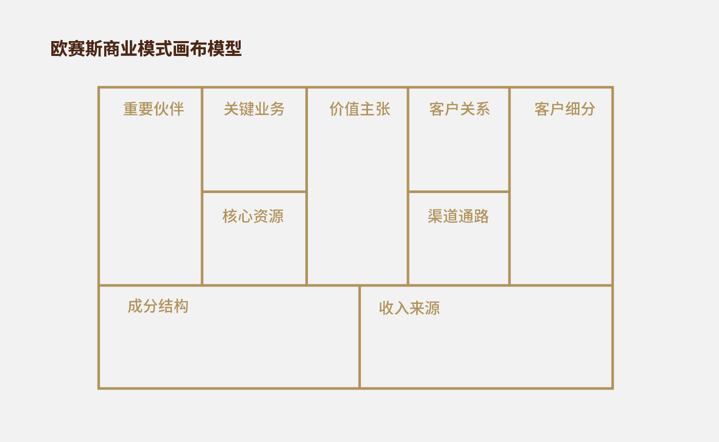 方法论_画板 1 副本 41.jpg 方法论_画板 1 副本 41.jpg