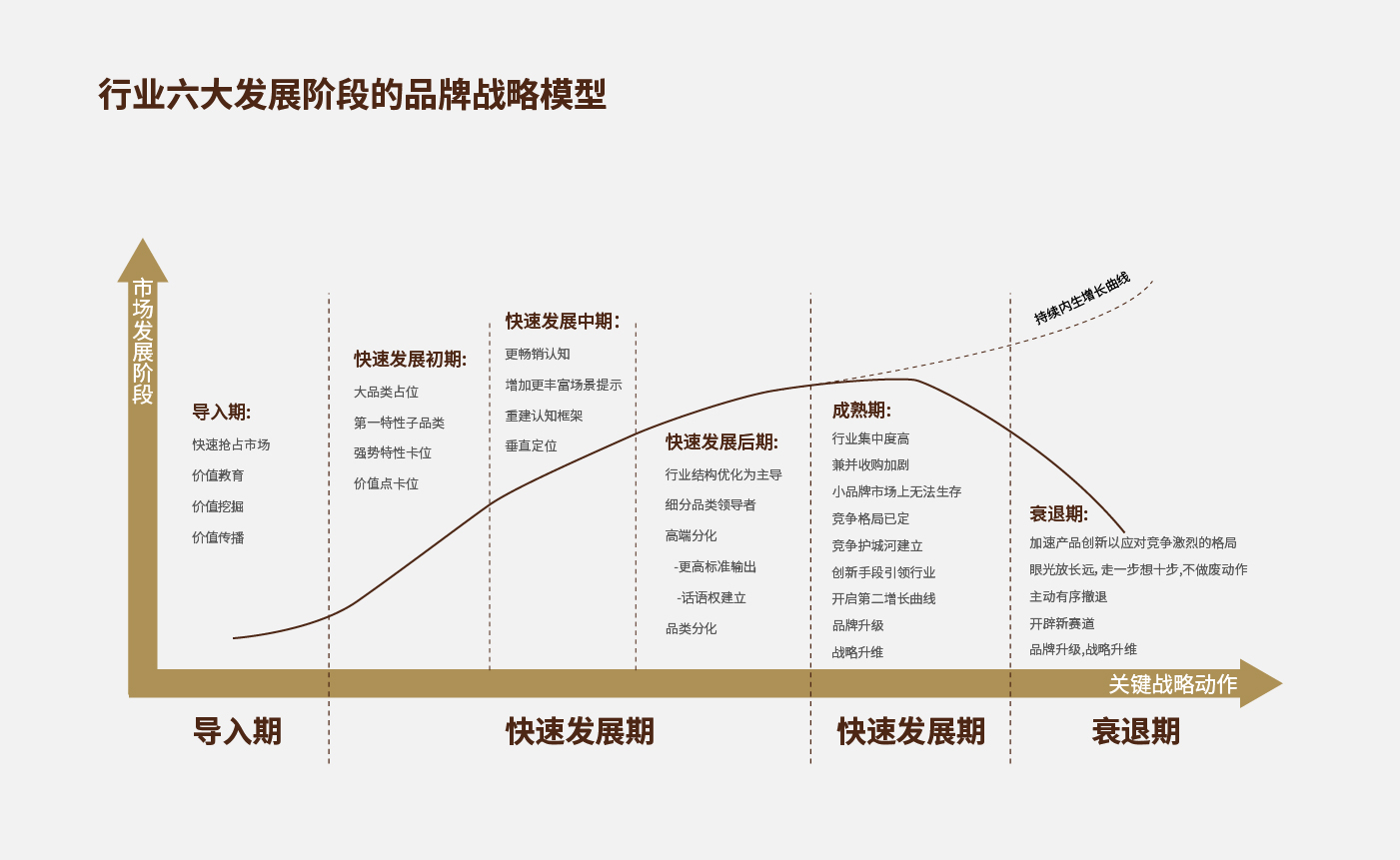 方法论_画板 1 副本 43.jpg 方法论_画板 1 副本 43.jpg