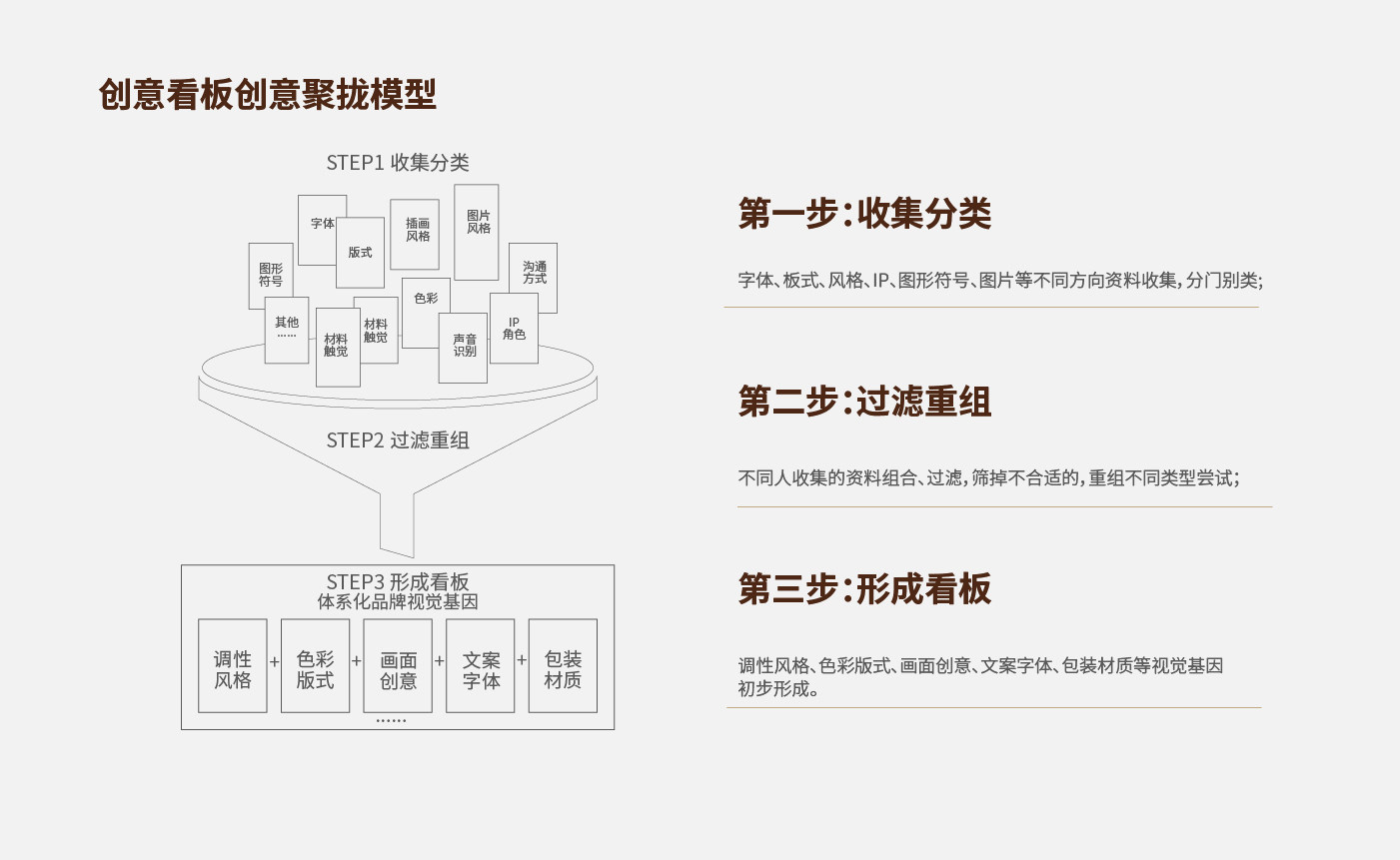方法论_画板 1 副本 52.jpg 方法论_画板 1 副本 52.jpg