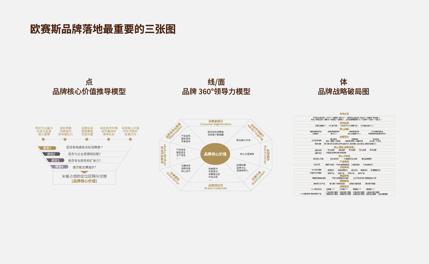 方法论_画板 1 副本 48.jpg 方法论_画板 1 副本 48.jpg