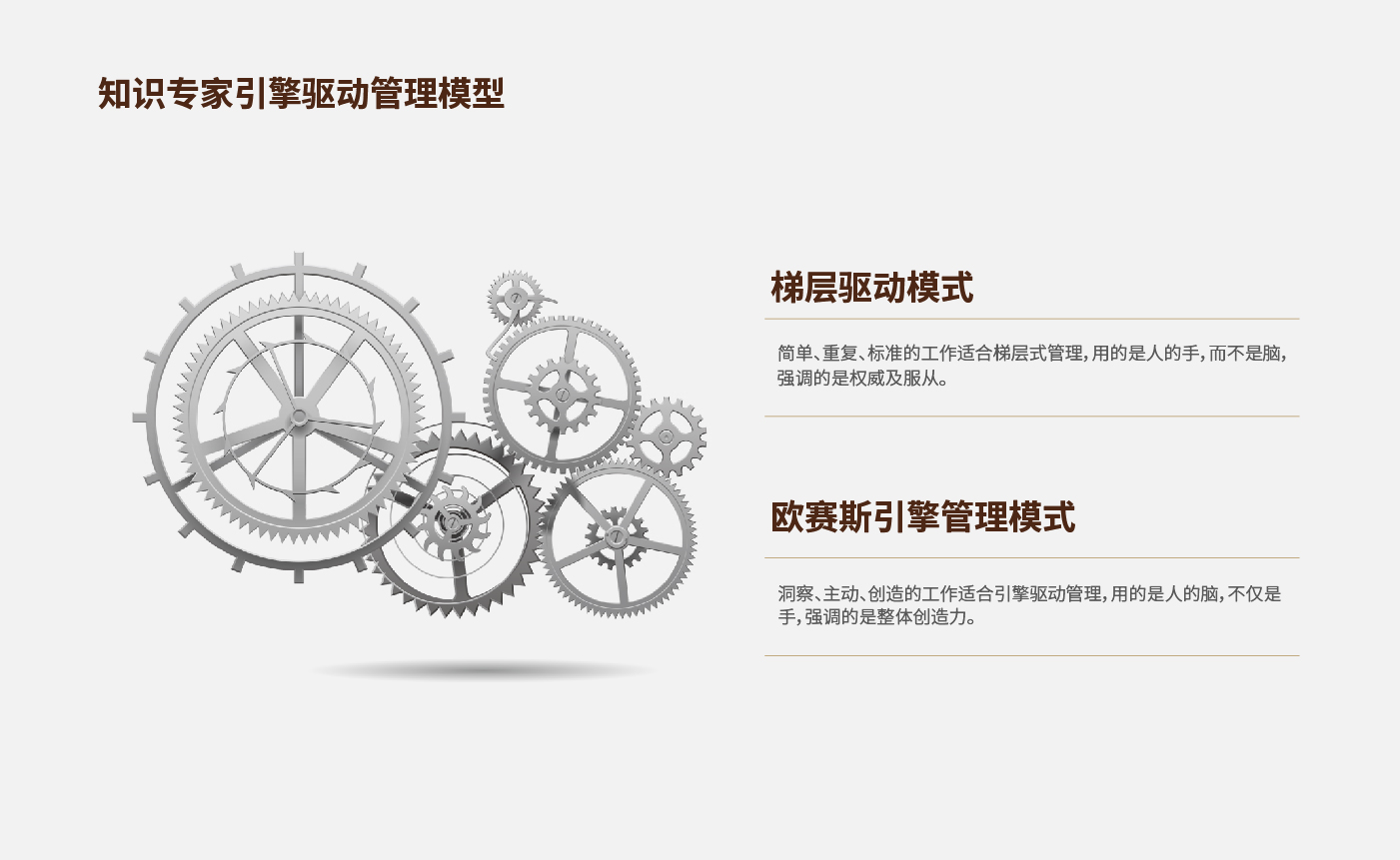 方法论_画板 1 副本 47.jpg 方法论_画板 1 副本 47.jpg