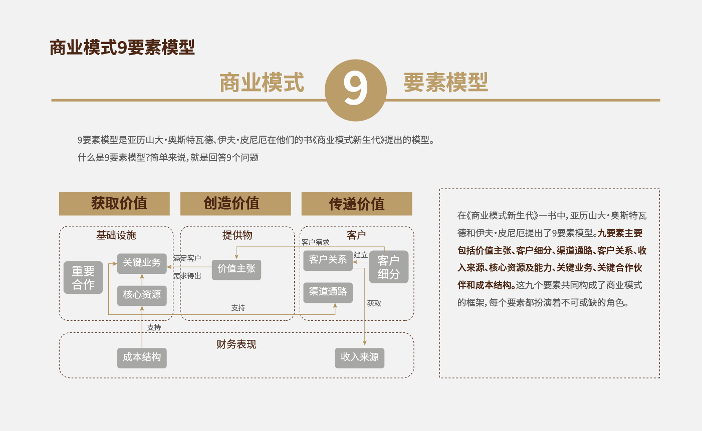 方法论_画板 1 副本 8.jpg 方法论_画板 1 副本 8.jpg