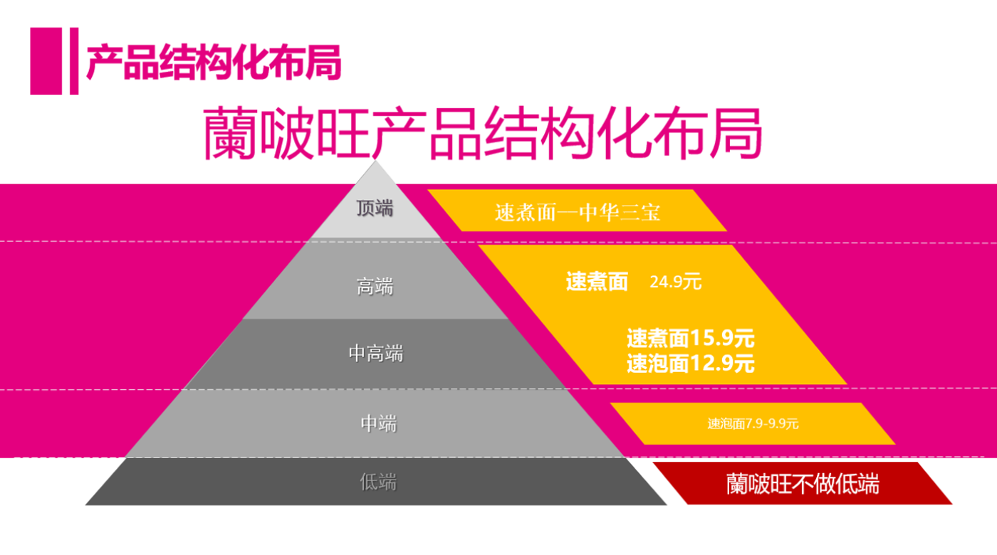 图层 11.png 图层 11.png