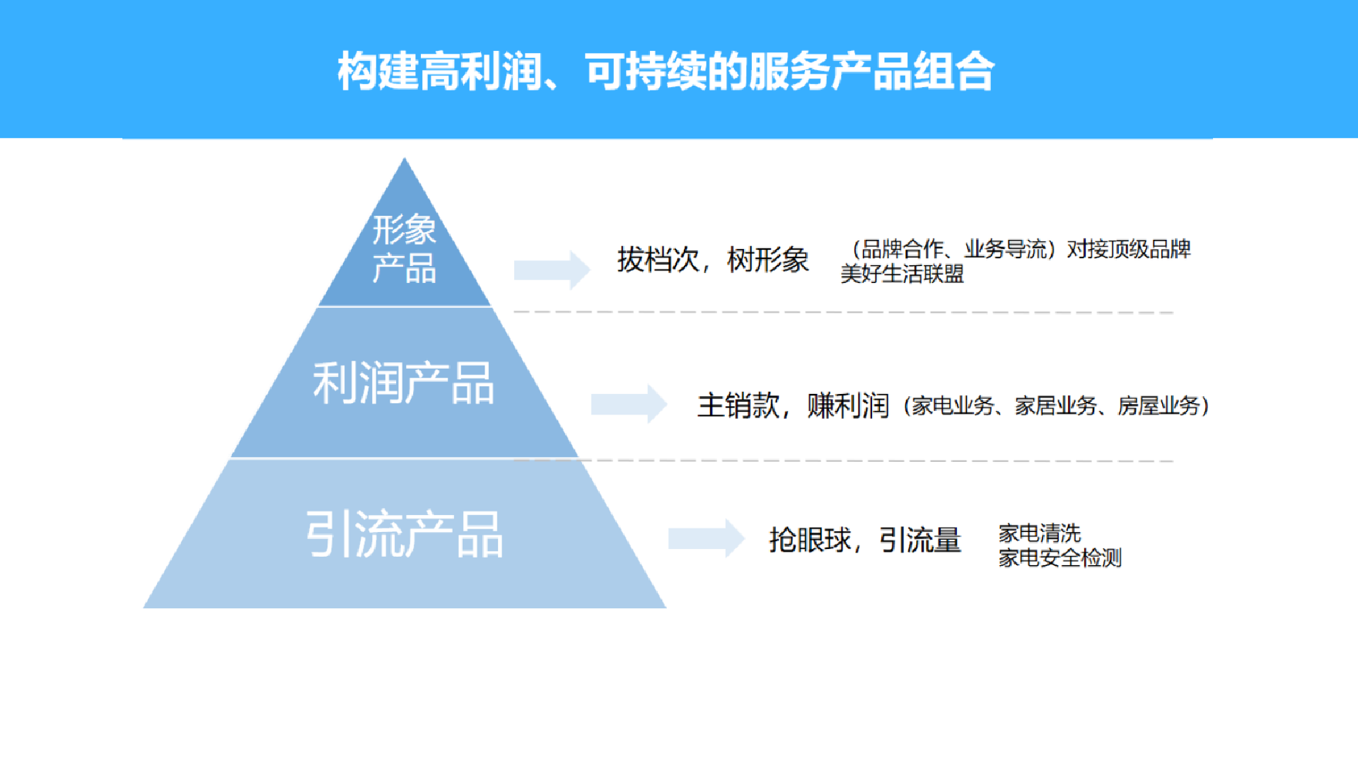 资源 18.png 资源 18.png