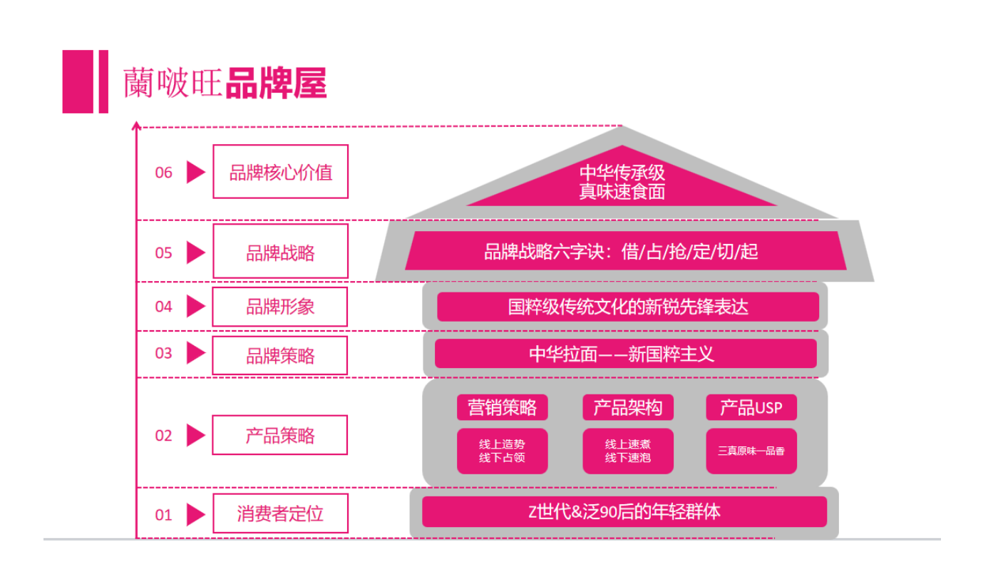 图层 21.png 图层 21.png