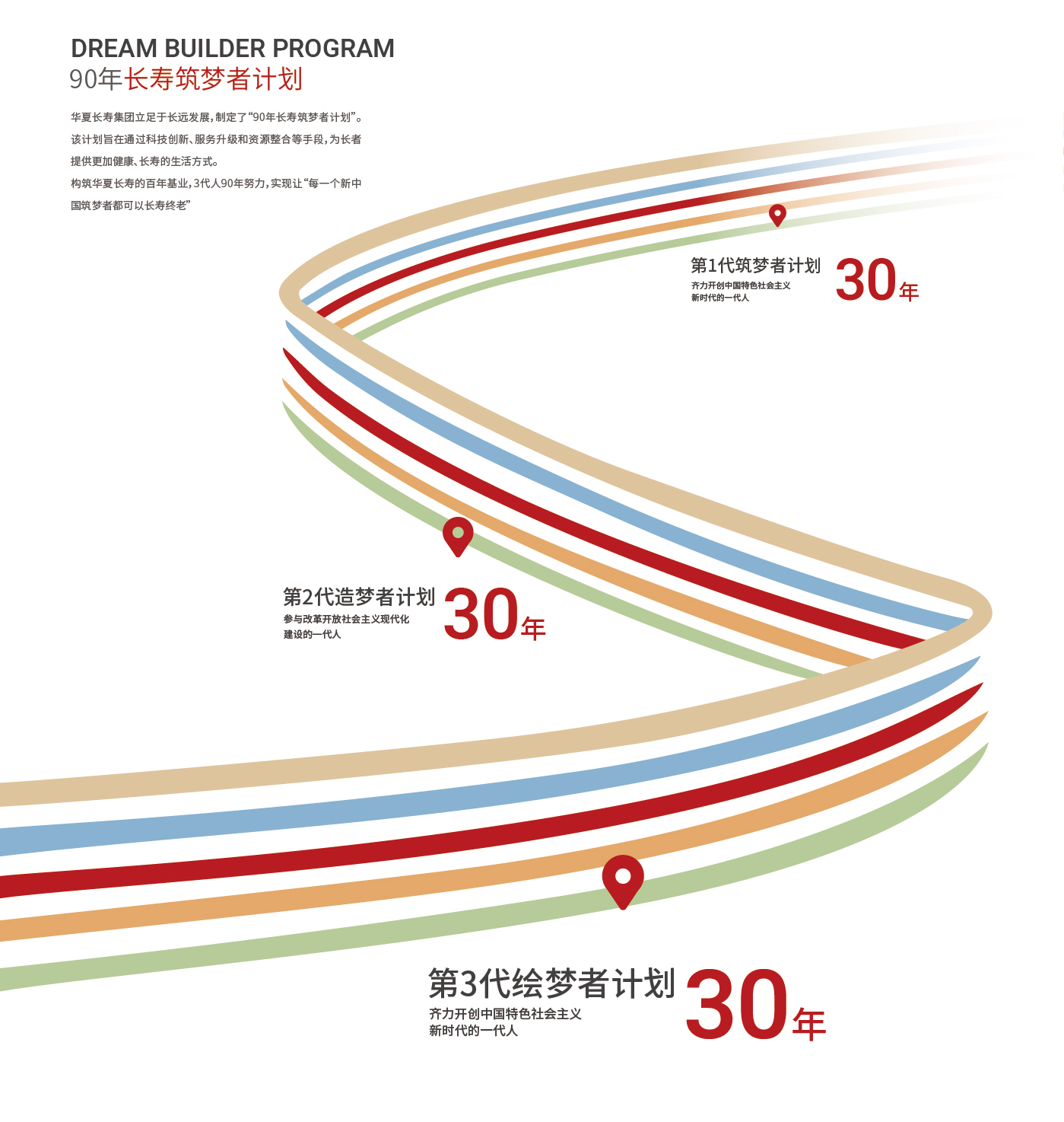 华夏长寿排版-14.jpg 华夏长寿排版-14.jpg