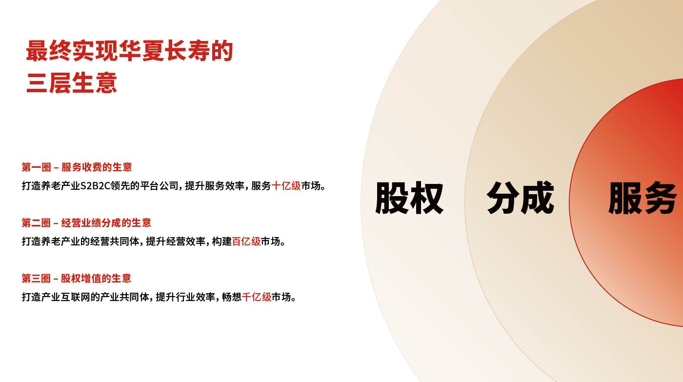 华夏长寿排版-12.jpg 华夏长寿排版-12.jpg