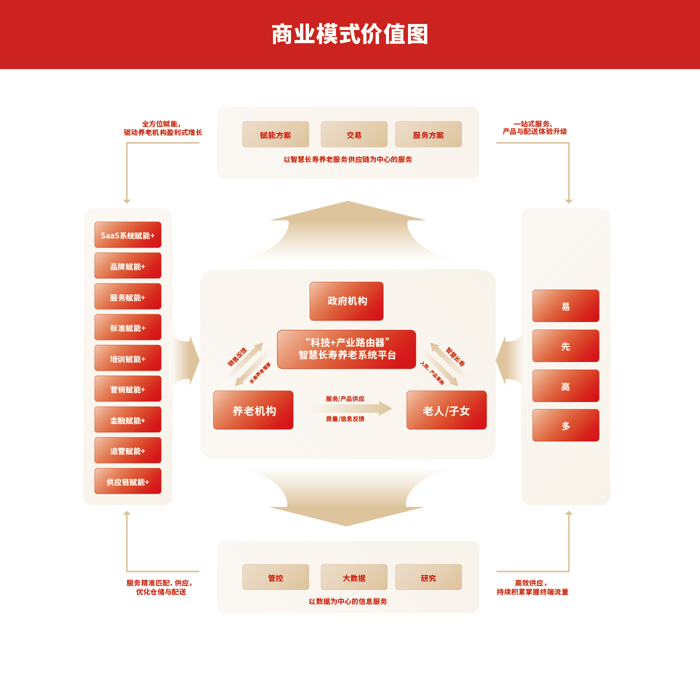 华夏长寿排版-09.jpg 华夏长寿排版-09.jpg