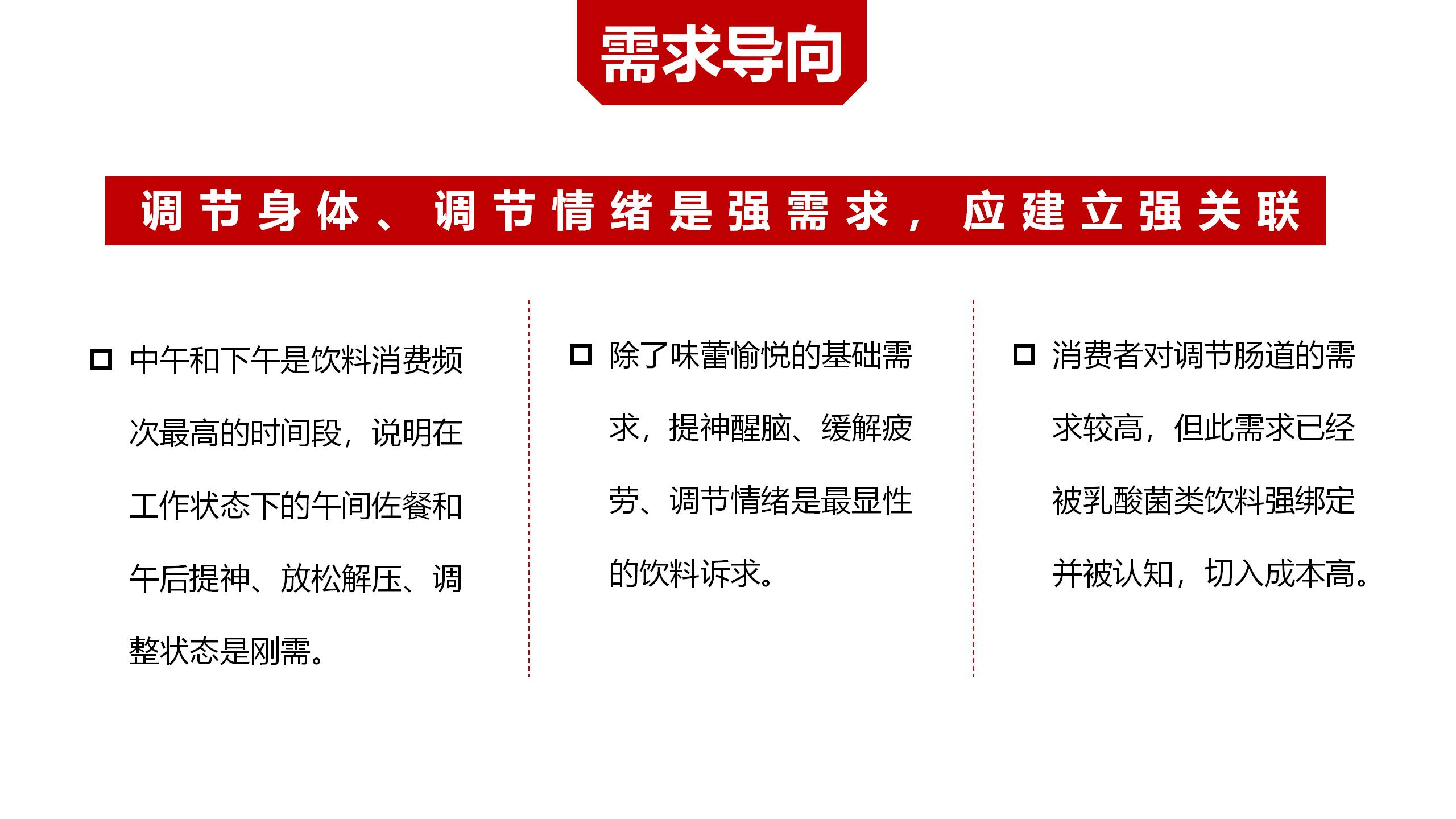 BU7品类分化 醋饮创新v1-20220119的副本_01(9).jpg BU7品类分化 醋饮创新v1-20220119的副本_01(9).jpg