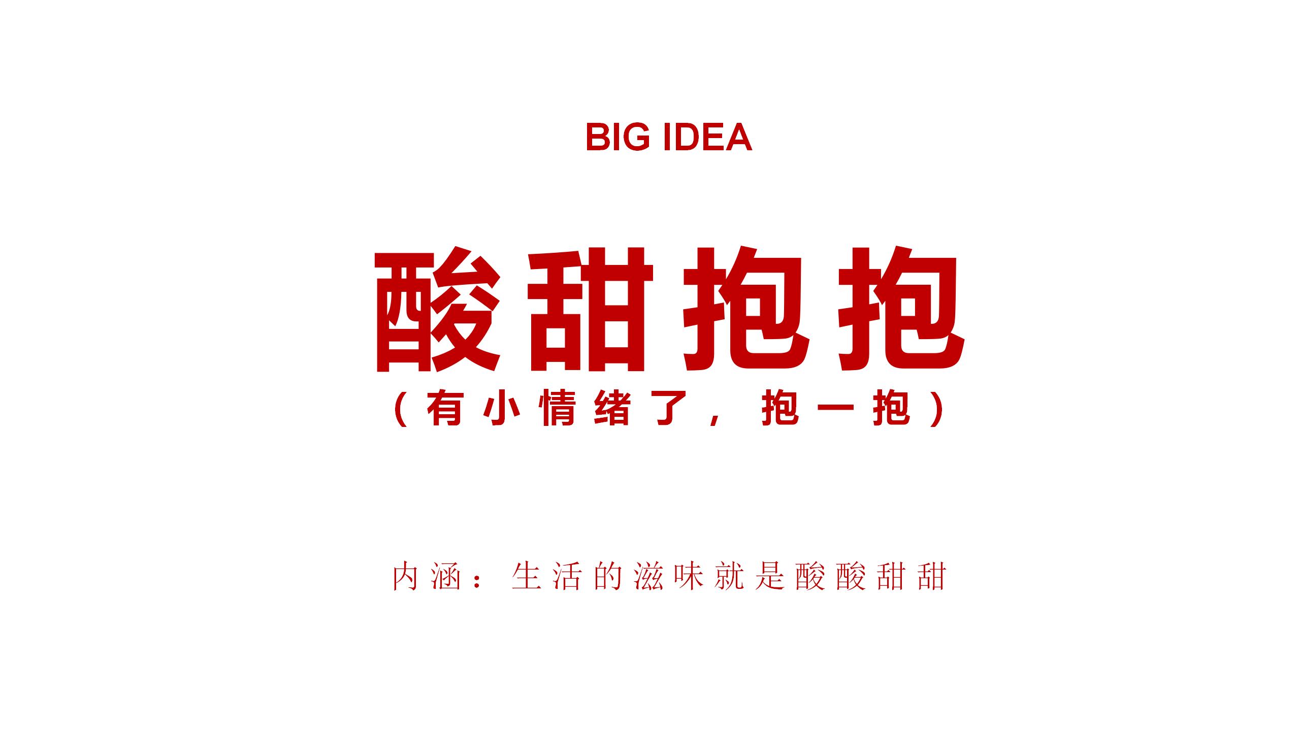 BU7品类分化 醋饮创新v1-20220119的副本_01(17).jpg BU7品类分化 醋饮创新v1-20220119的副本_01(17).jpg