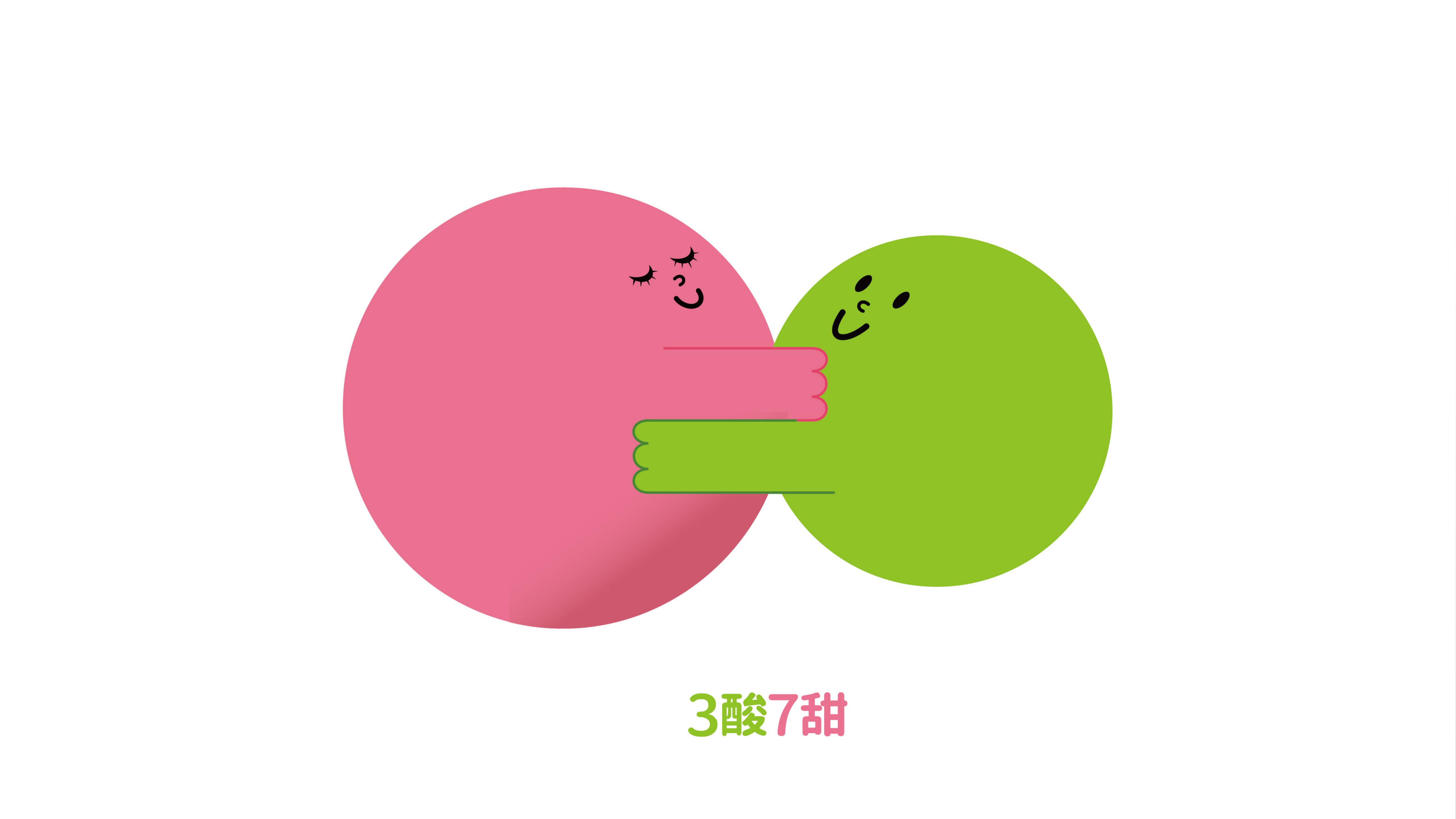 911 酸甜抱抱 – 中国醋业第一品牌如何与Z世代人群抱抱,启动饮料全新赛道?_06.jpg 911 酸甜抱抱 – 中国醋业第一品牌如何与Z世代人群抱抱,启动饮料全新赛道?_06.jpg