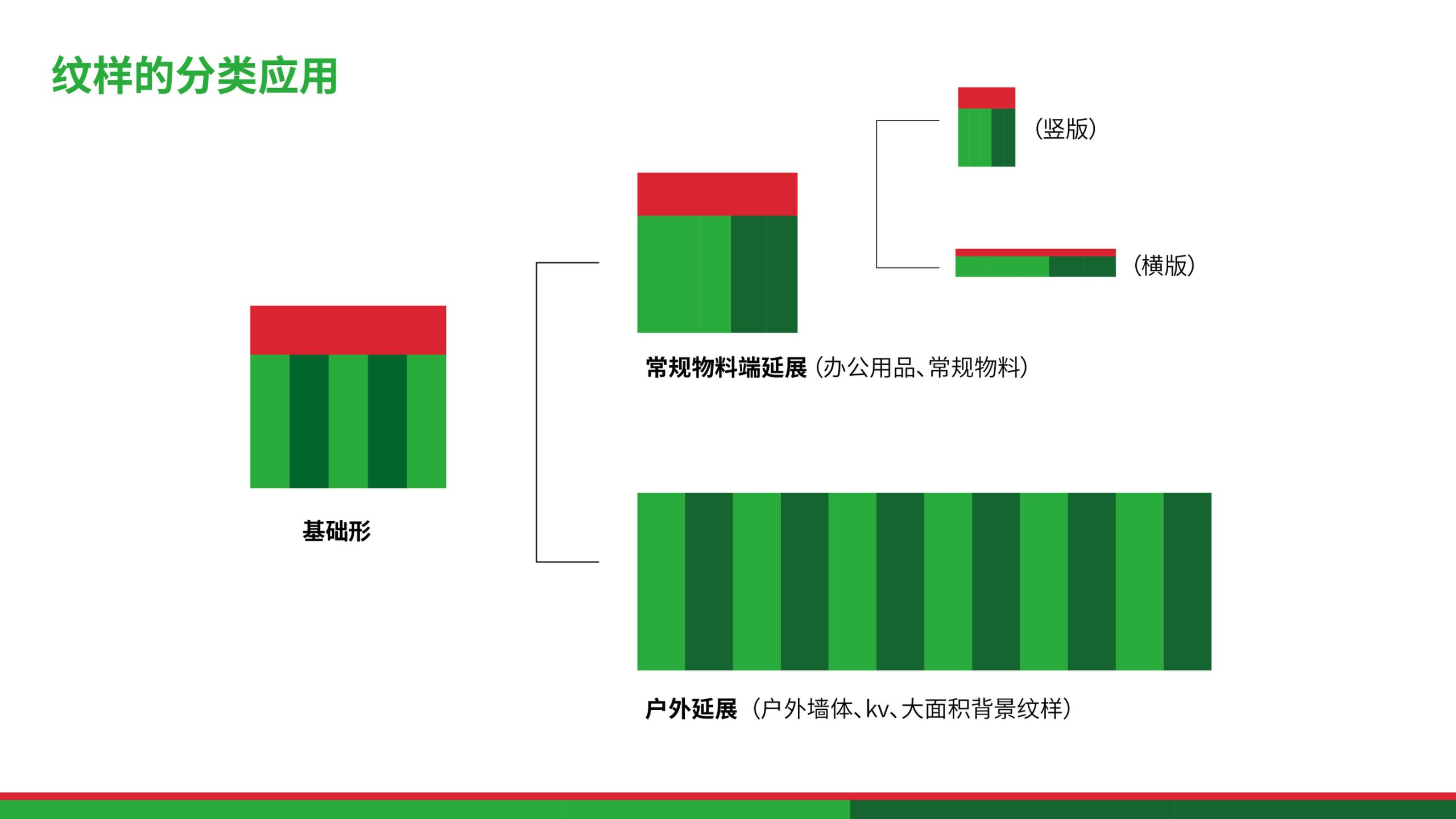 方西瓜视觉方案0805_01(1).jpg 方西瓜视觉方案0805_01(1).jpg