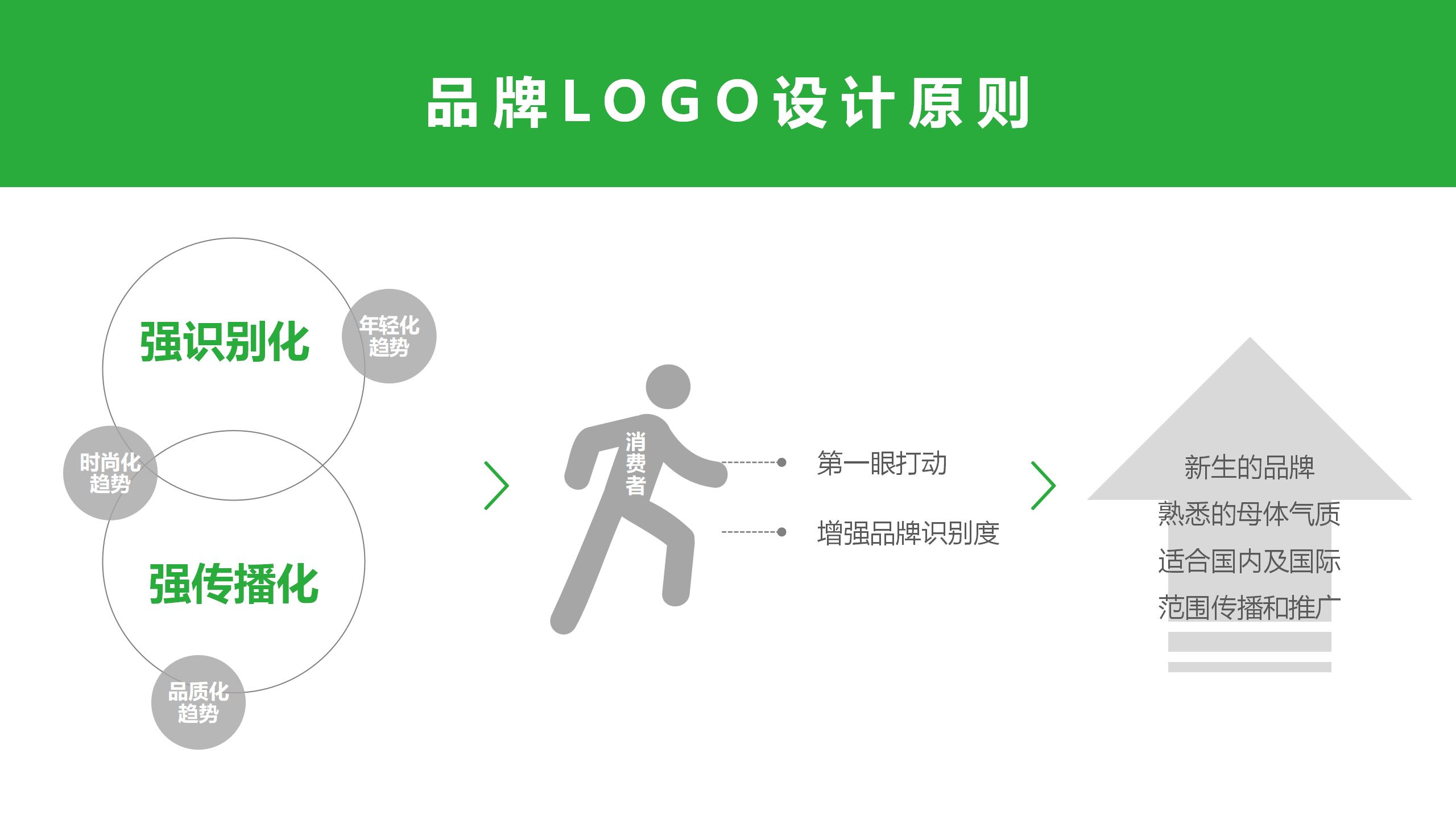 品牌策略_01(2).jpg 品牌策略_01(2).jpg