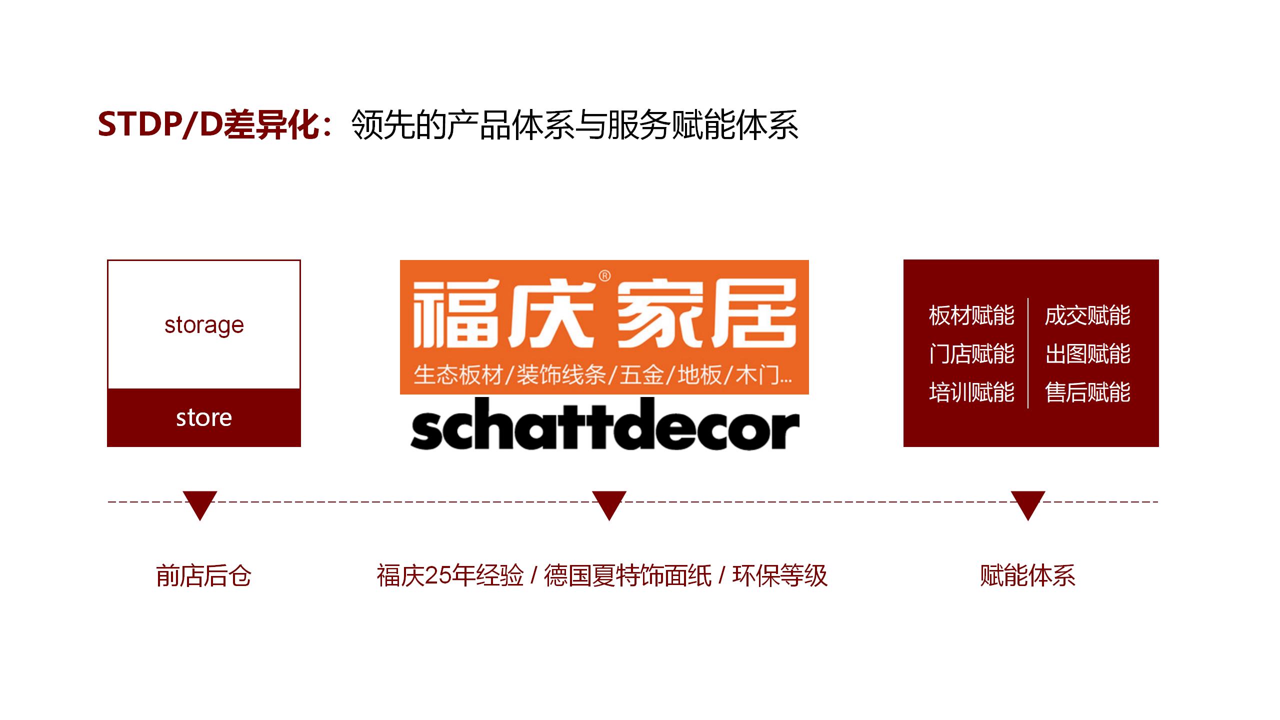 方西瓜品牌策略-20200809(STDP定位+广告语)_01(2).jpg 方西瓜品牌策略-20200809(STDP定位+广告语)_01(2).jpg