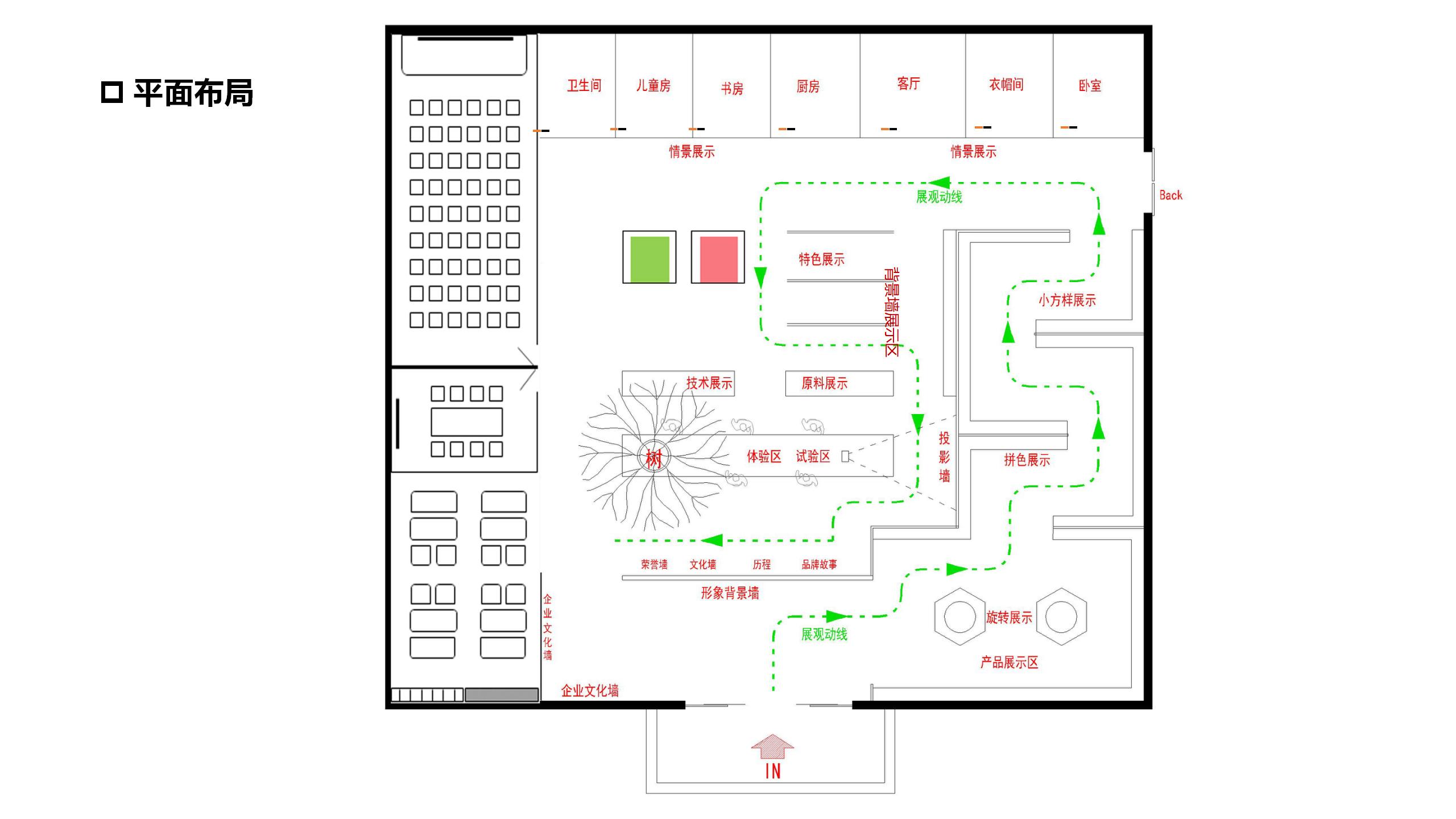 方西瓜品牌策略与表现20210806_01(5).jpg 方西瓜品牌策略与表现20210806_01(5).jpg