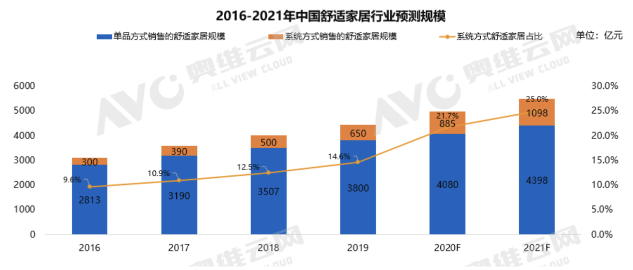 图片10.png 图片10.png