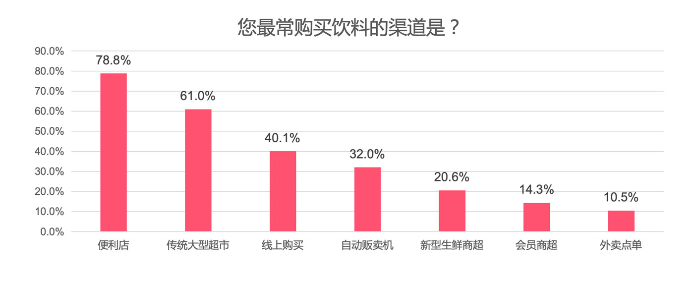 WX20251205-111703@2x.jpg WX20251205-111703@2x.jpg