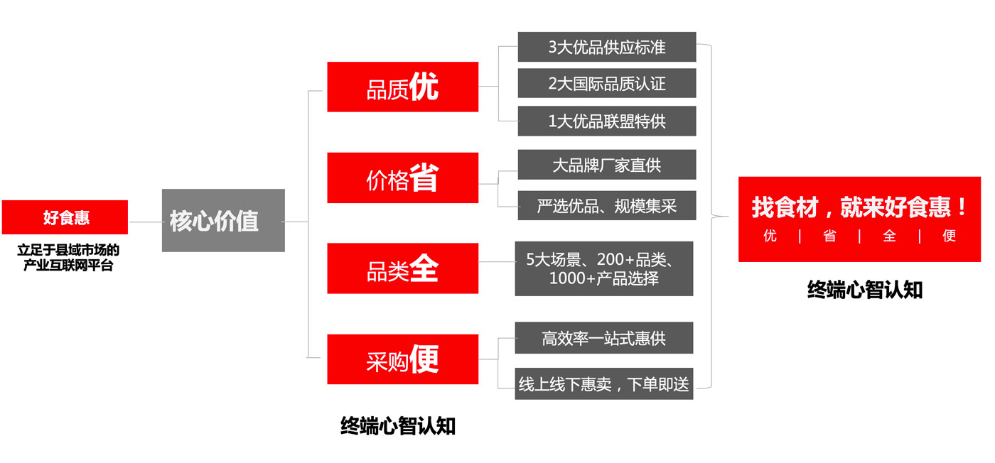 WX20251212-143051@2x.jpg WX20251212-143051@2x.jpg