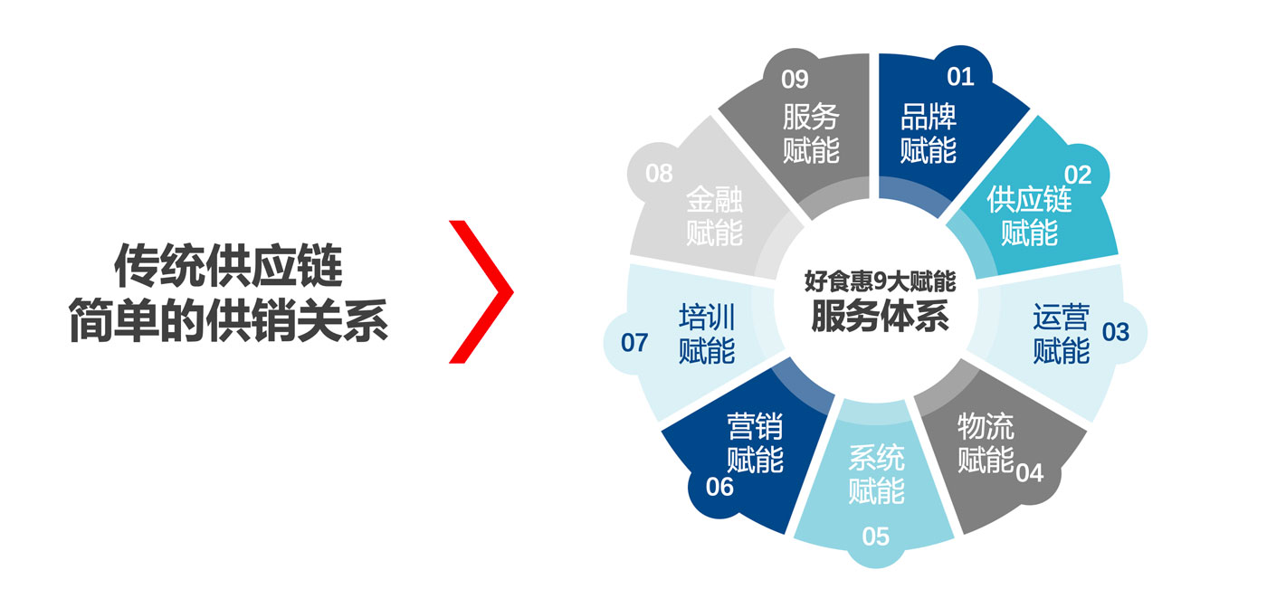 WX20251212-142328@2x.jpg WX20251212-142328@2x.jpg